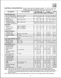 浏览型号UC3903的Datasheet PDF文件第3页