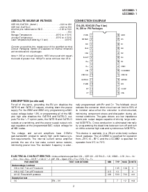 浏览型号UCC2881的Datasheet PDF文件第2页