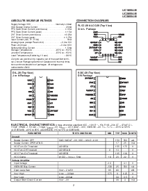 浏览型号UC3855B的Datasheet PDF文件第2页