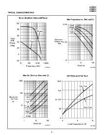 浏览型号UC3852的Datasheet PDF文件第4页