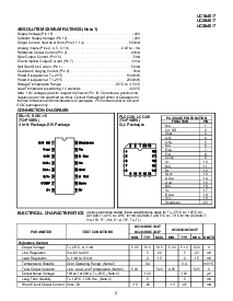 浏览型号UC2846的Datasheet PDF文件第2页