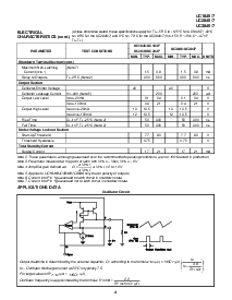 浏览型号UC2846的Datasheet PDF文件第4页