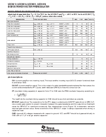 浏览型号UCC2818的Datasheet PDF文件第4页