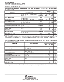 ͺ[name]Datasheet PDFļ8ҳ