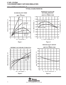 ͺ[name]Datasheet PDFļ8ҳ