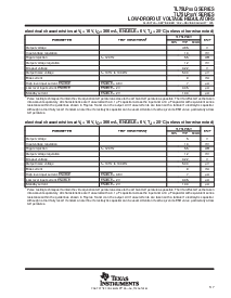 ͺ[name]Datasheet PDFļ7ҳ