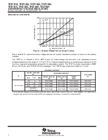 浏览型号TPS7150Q的Datasheet PDF文件第2页