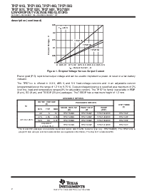 浏览型号TPS7150Y的Datasheet PDF文件第2页