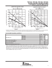 浏览型号TPS7101Q的Datasheet PDF文件第5页