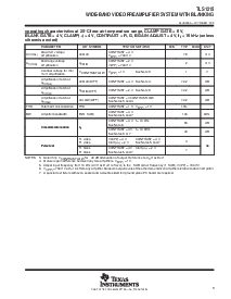 ͺ[name]Datasheet PDFļ3ҳ
