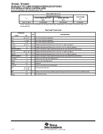 浏览型号TPS2202的Datasheet PDF文件第2页