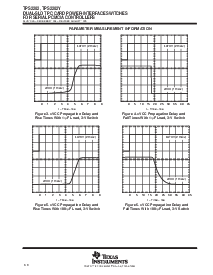 浏览型号TPS2202的Datasheet PDF文件第8页