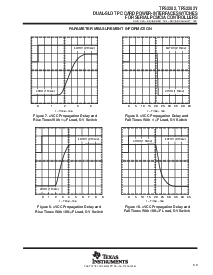 浏览型号TPS2202的Datasheet PDF文件第9页