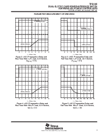 浏览型号TPS2205的Datasheet PDF文件第9页