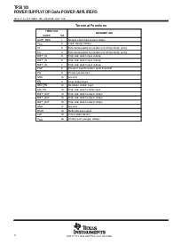 ͺ[name]Datasheet PDFļ4ҳ