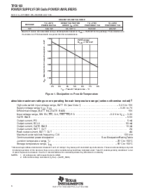 浏览型号TPS9103的Datasheet PDF文件第6页