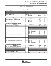 浏览型号TPS2815的Datasheet PDF文件第9页