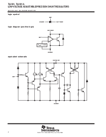 浏览型号TLV431A的Datasheet PDF文件第2页