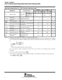 浏览型号TLV431A的Datasheet PDF文件第4页