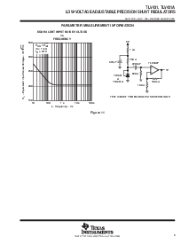 浏览型号TLV431A的Datasheet PDF文件第9页
