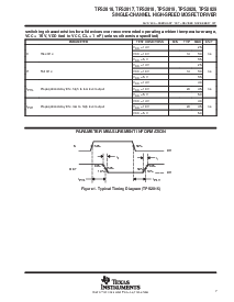 浏览型号TPS2828的Datasheet PDF文件第7页