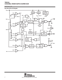 浏览型号TPS5510的Datasheet PDF文件第2页