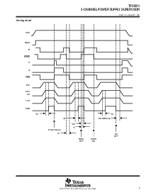 浏览型号TPS5511的Datasheet PDF文件第5页