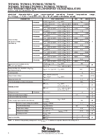 浏览型号TPS76830Q的Datasheet PDF文件第6页