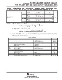 浏览型号TPS76830Q的Datasheet PDF文件第7页
