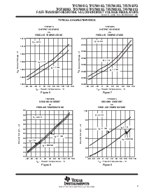浏览型号TPS76830Q的Datasheet PDF文件第9页