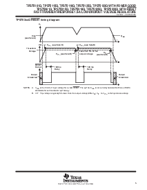 浏览型号TPS75325Q的Datasheet PDF文件第5页