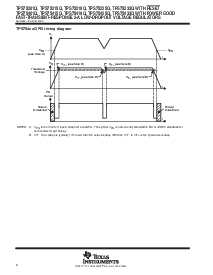 浏览型号TPS75401Q的Datasheet PDF文件第6页