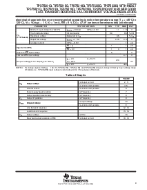浏览型号TPS75401Q的Datasheet PDF文件第9页