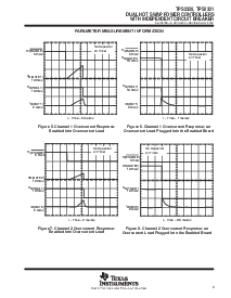 浏览型号TPS2320的Datasheet PDF文件第9页