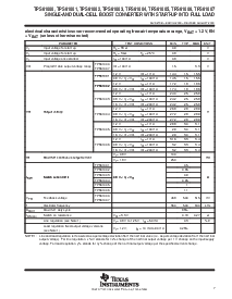 ͺ[name]Datasheet PDFļ7ҳ