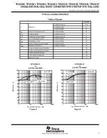 ͺ[name]Datasheet PDFļ9ҳ