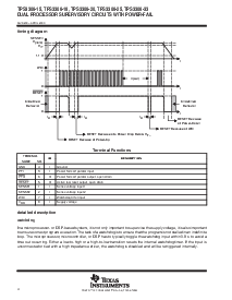 浏览型号TPS3306-15的Datasheet PDF文件第4页