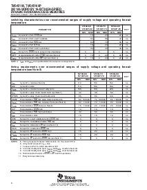 浏览型号TMS45160P的Datasheet PDF文件第8页