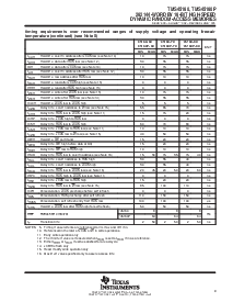 浏览型号TMS45160P的Datasheet PDF文件第9页