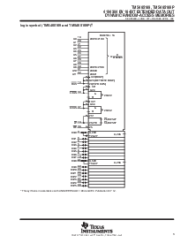 浏览型号TMS465169的Datasheet PDF文件第3页