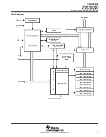 浏览型号TMS29F040的Datasheet PDF文件第3页