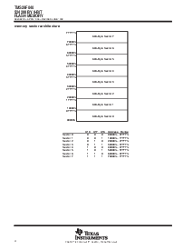 浏览型号TMS29F040的Datasheet PDF文件第4页