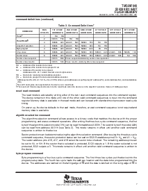 ͺ[name]Datasheet PDFļ7ҳ