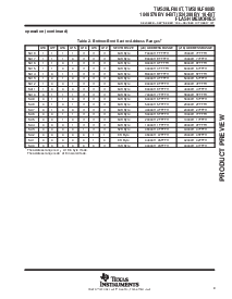 浏览型号TMS29LF800T的Datasheet PDF文件第9页