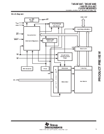 浏览型号TMS29F008B的Datasheet PDF文件第5页