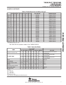 浏览型号TMS29LF008B的Datasheet PDF文件第7页