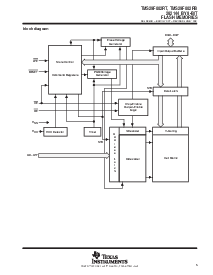浏览型号TMS29F002RB的Datasheet PDF文件第5页