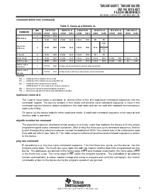 浏览型号TMS29F002RB的Datasheet PDF文件第9页
