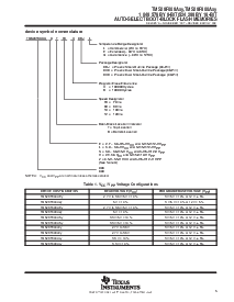 浏览型号TMS28F800Axy的Datasheet PDF文件第5页