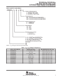 浏览型号TMS28F008Axy的Datasheet PDF文件第5页